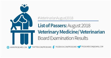 BSU grad is Top 4 in Veterinary Medicine board exam .